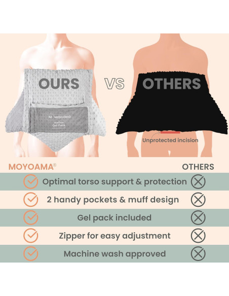 Almohada para Histerectomía MOYOAMA con Bolsas de Frío 47x37cm