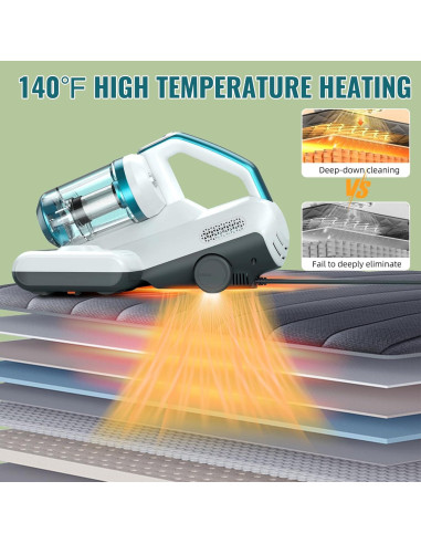 Aspiradora de Colchones JPHYLL KM-PA1600-SE 500W UV-C 16Kpa