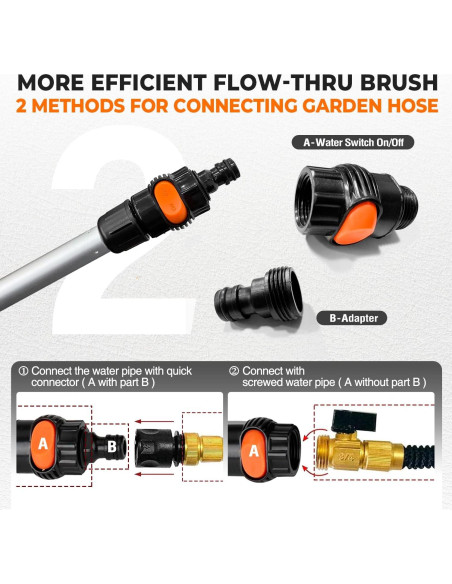 Cepillo de Lavado de Autos ARTIPOLY 130 cm con Mango Extensible