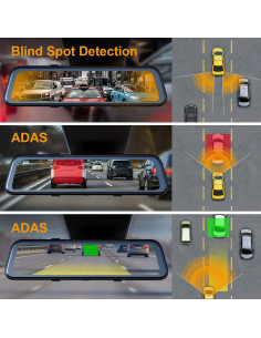 Cámara de Tablero M2 Smart BSD ADAS Dual 1080p con GPS 12" 2