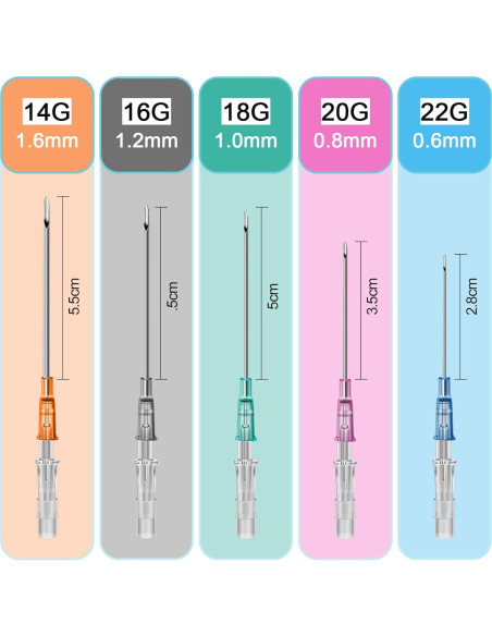 Kit de Agujas de Catéter Profesional 50PCS - 5 Tamaños 14G a 22G