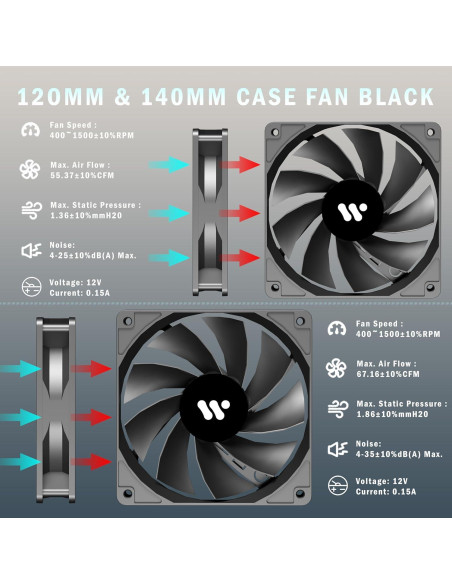 Caja de PC ATX KEDIERS H3 con Vidrio Templado y 3 Ventiladores