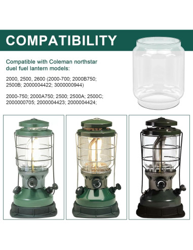 Reemplazo Globo Linterna Coleman Magluv 9.84cm Vidrio