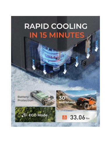 Refrigerador de Coche EKOJUCE XCFE-35 37QT Doble Zona 12V