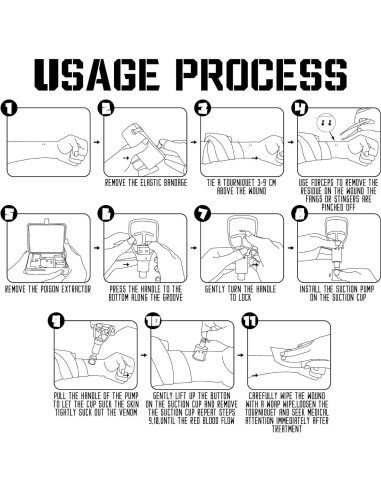 Kit de Primeros Auxilios para Mordeduras y Picaduras BOSITIVE - Rojo