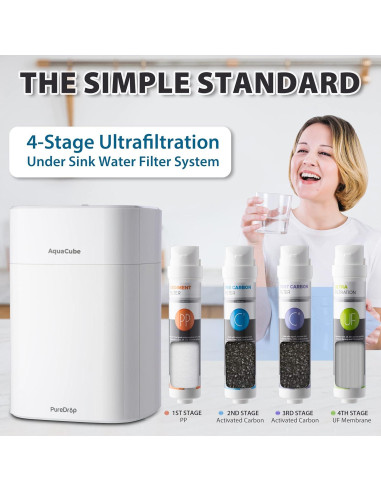 Filtro de Agua Bajo Fregadero Aquacube CUW4 4 Etapas 0.01m