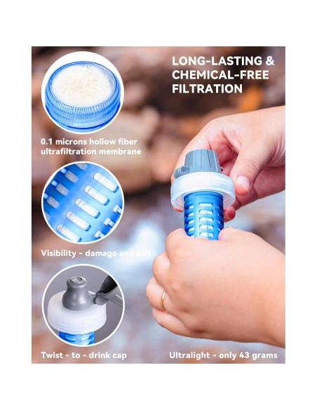 Cartucho de Filtro de Agua Burtrail 0.1 Micrones 42mm