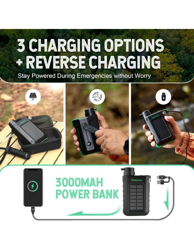 Filtro de Agua Eléctrico Portátil Greeshow GS-2811, 0.01 Micrones