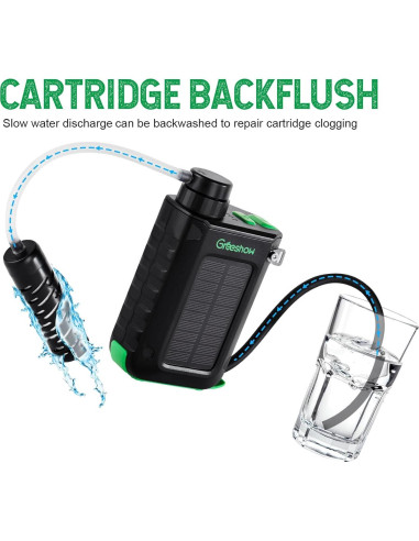 Filtro de Agua Eléctrico Portátil Greeshow GS-2811, 0.01 Micrones