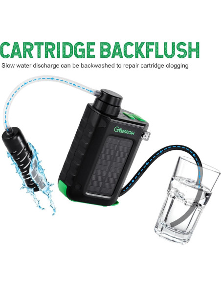 Filtro de Agua Eléctrico Portátil Greeshow GS-2811, 0.01 Micrones