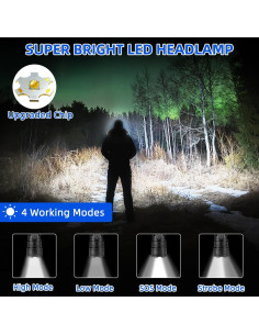 Linterna Frontal LED Recargable LNRYY 2Pack 4 Modos 90 2