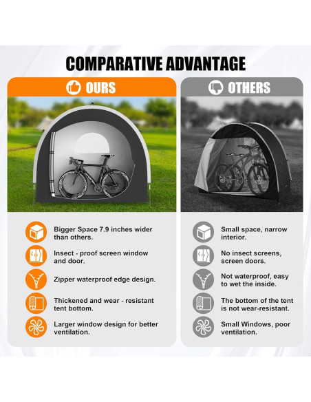 Cobertizo de Almacenamiento para Bicicletas Cepkquis 3 Bicicletas 210D