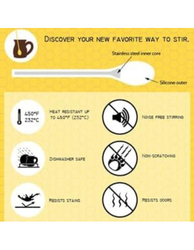 Revolvers de Silicona Honey Bear Kitchen Set de 2 Oso Negro