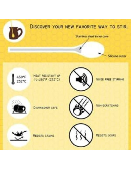 Revolvers de Silicona Honey Bear Kitchen Set de 2 Oso Negro