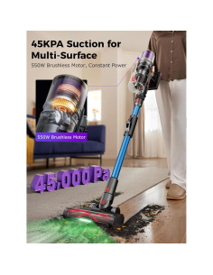 Aspiradora Inalámbrica Proscenic P16 550W 45Kpa Azul 2