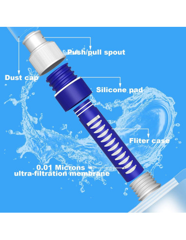 Cantimplora Plegable Purewell 1L con Filtro de Agua Libre BPA