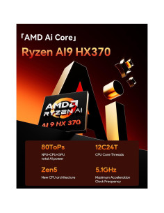 Mini PC AOOSTAR GT37 Ryzen 9 32GB RAM 1TB SSD Triple Pantalla 2