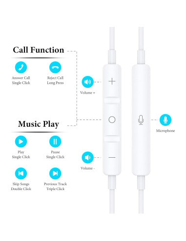 Auriculares con cable APETOO-0021 HiFi 3.5mm para Samsung y iPhone