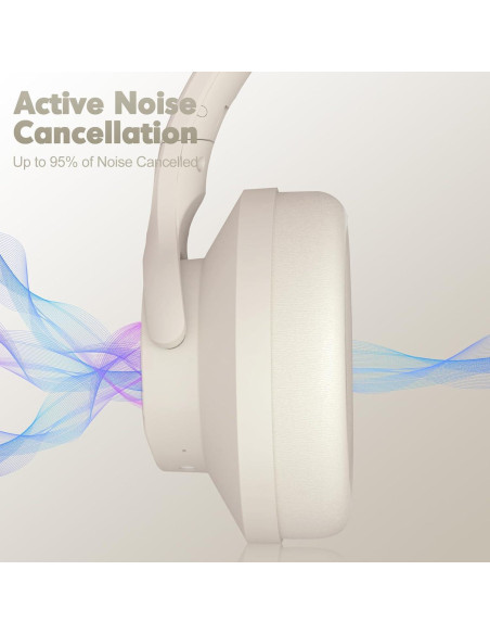 Auriculares Inalámbricos ZIHNIC 960 con Cancelación de Ruido 60H