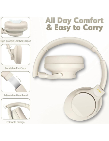 Auriculares Inalámbricos ZIHNIC 960 con Cancelación de Ruido 60H