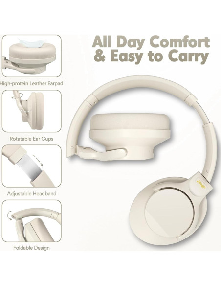 Auriculares Inalámbricos ZIHNIC 960 con Cancelación de Ruido 60H