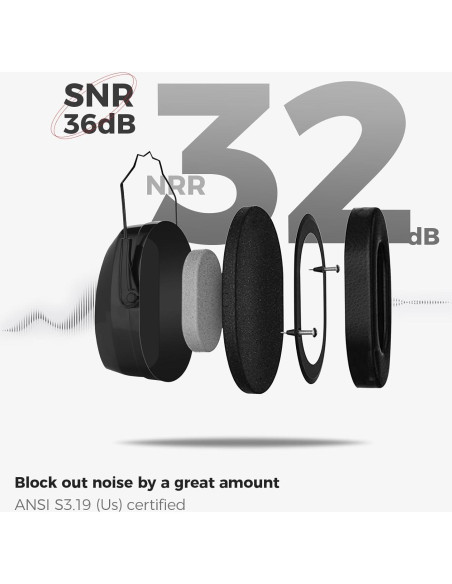 Auriculares ProCase con Cancelación de Ruido SNR 36dB - Negro