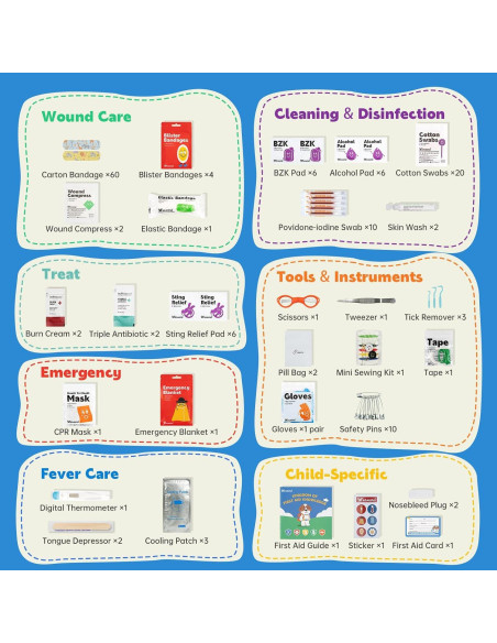 Kit de Primeros Auxilios StBernard para Niños y Adultos 150 Piezas