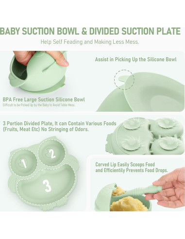 Juego de Alimentación para Bebés Bnditeu 10 Piezas Verde