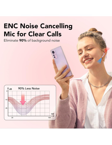 Auriculares Inalámbricos TIMU S28 Rosa, Bluetooth 5.3, 50H Batería