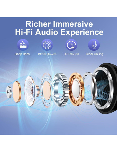 Auriculares Inalámbricos Bluetooth Samsung S25 con Estuche Carga