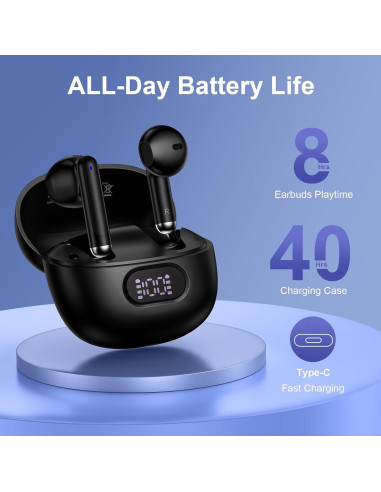 Auriculares Inalámbricos Bluetooth Samsung S25 con Estuche Carga