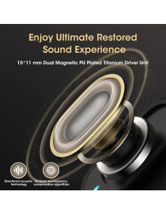 Auriculares Inalámbricos YUMONDEAR DRYSO Oído Abierto Bluetooth 5.4 2