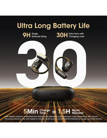 Auriculares Inalámbricos YUMONDEAR DRYSO Oído Abierto Bluetooth 5.4