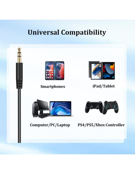 Cable de audio 3.5mm OneOdio Pro 10/30/50/A70/A71 - 155cm