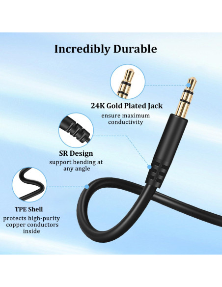Cable de audio 3.5mm OneOdio Pro 10/30/50/A70/A71 - 155cm