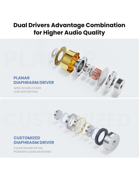 Auriculares In Ear BASN MiX-PD HiFi 226g, Controlador Híbrido