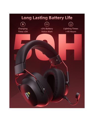 Auriculares Gaming Inalámbricos Mytrix Tac Master 50H RGB