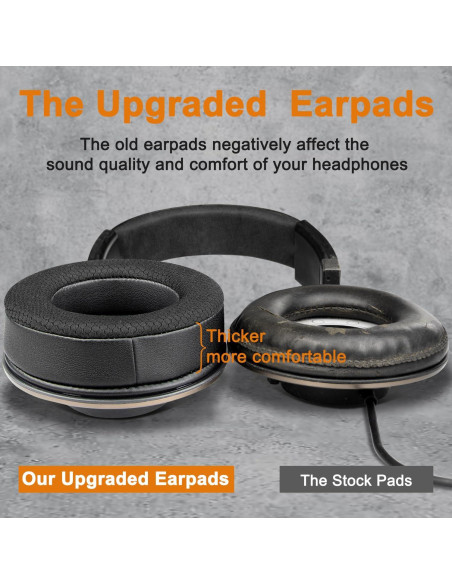 Almohadillas de Reemplazo SOULWIT para Auriculares AKG K52 K72 K92