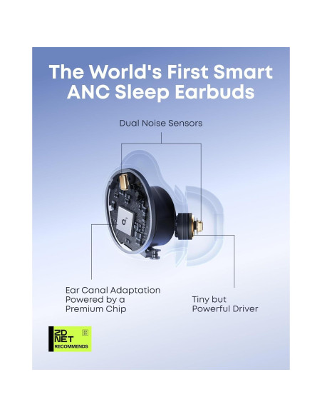 Auriculares Inalámbricos Anker Soundcore Sleep A30 con ANC Auriculares Inalámbricos Anker Soundcore Sleep A30 con ANC