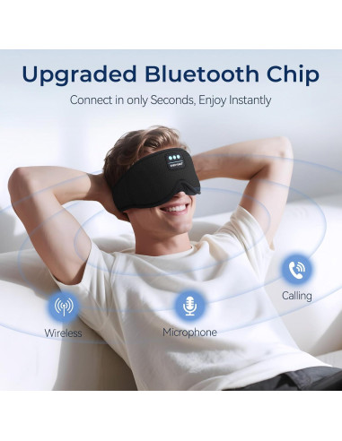 Máscara de Sueño 3D Bluetooth ZHENYEMEI con Auriculares Inalámbricos