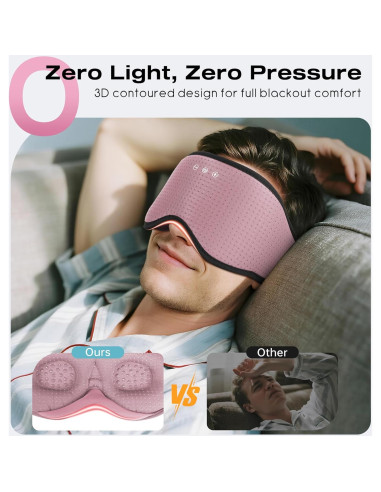 Auriculares Bluetooth MUSICOZY para Dormir con Máscara 3D
