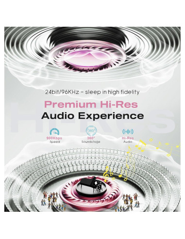 Auriculares Bluetooth MUSICOZY para Dormir con Máscara 3D