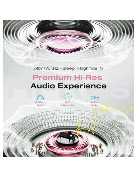 Auriculares Bluetooth MUSICOZY para Dormir con Máscara 3D