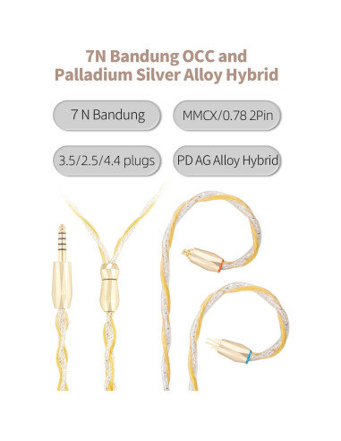 Cable Estéreo SYRNARN SN125K 3.5mm MMCX Cobre Plata Alta Calidad