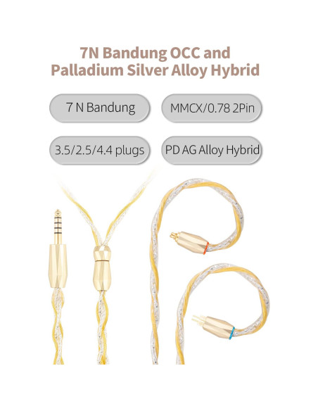 Cable Estéreo SYRNARN SN125K 3.5mm MMCX Cobre Plata Alta Calidad