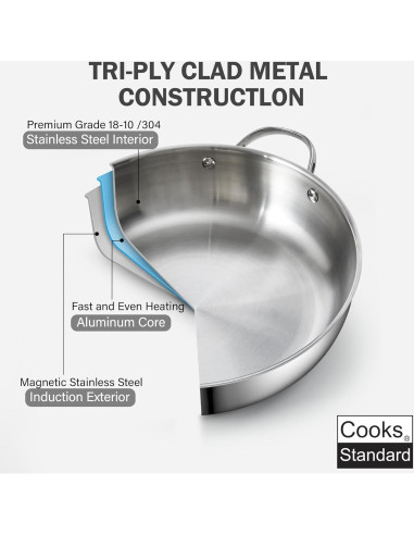 Wok de Acero Inoxidable Cooks Standard 30.48 cm con Tapa