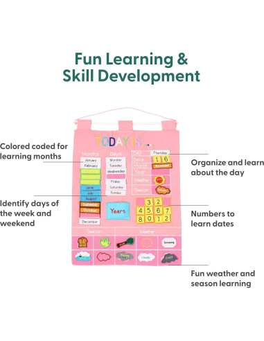 Gráfico de Pared Interactivo The Peanutshell Rosa 38x28 cm