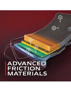 Pastillas de Freno Cerámicas Brembo P83117N Delanteras Toyota/Lexus 2