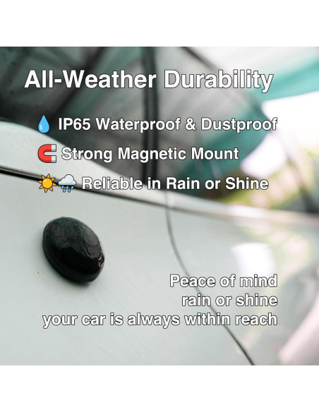 Mini Rastreador GPS Magnético Impermeable JPBEIDUOYIN