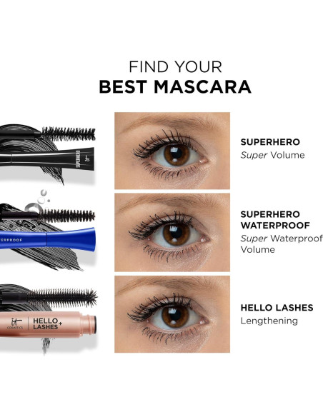Máscara Volumizante y Alargadora IT Cosmetics 8.79 ml